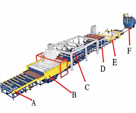 laminated glass production line,PVB glass,eva glass